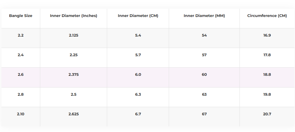 Kashmiri Bangles with Ghungroo Charms